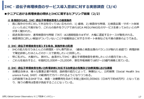令和６年度「ケニアにおけるがん診断アクセス普及のための基礎プロジェクト」事業報告書